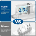 FurClean Grooming Vacuum