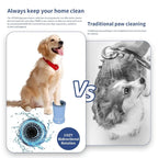 Automatic Dog Paw Cleaner