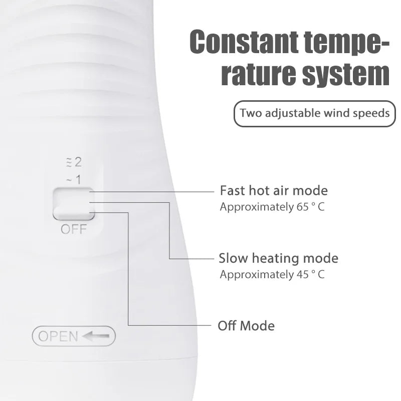 2-in-1 Pet Hair Dryer