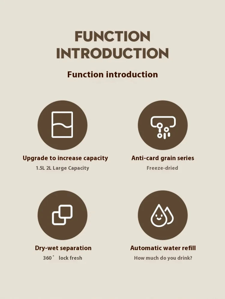 Automatic Pet Feeder and Water Dispenser