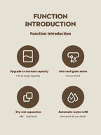 Automatic Pet Feeder and Water Dispenser